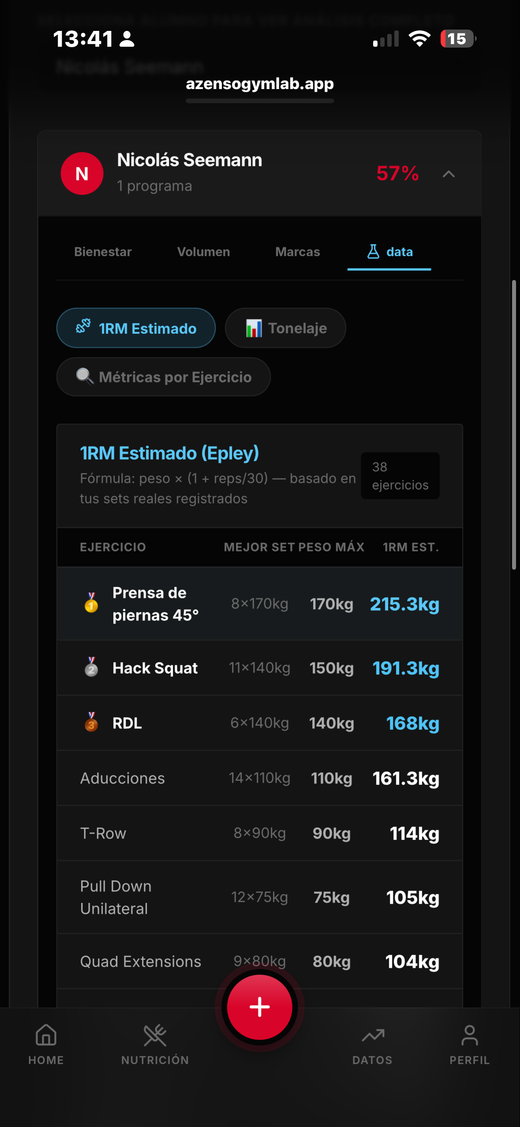 calculadora de pr´s + métricas de entrenamiento