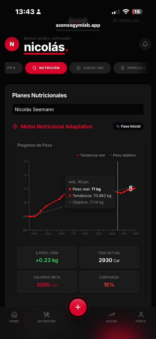 calculadora metabolismo + seguimiento nutricional al atleta