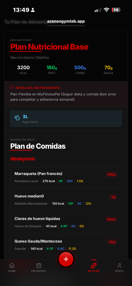 plan de comidas